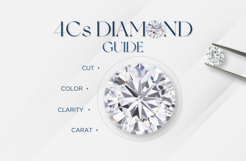 4Cs DIAMOND GUIDE